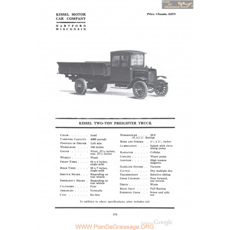 Kissel Two Ton Freichter Truck Fiche Info 1918