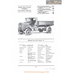 Kleiber Five Ton Truck D Fiche Info 1922