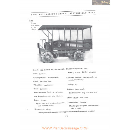 Knox Model 102 Waterless Fiche Info 1907