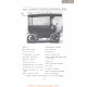 Knox Model 41 Fiche Info 1906