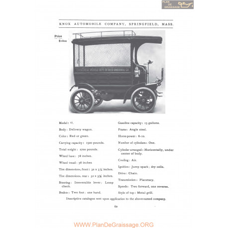 Knox Model 41 Fiche Info 1906