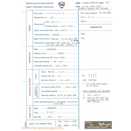 Dodge Plymouth 230hp 2bbl 1967 Fina