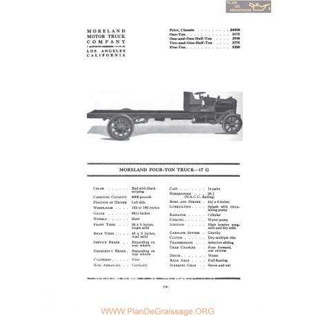 Moreland Four Ton Truck 17g Fiche Info 1919