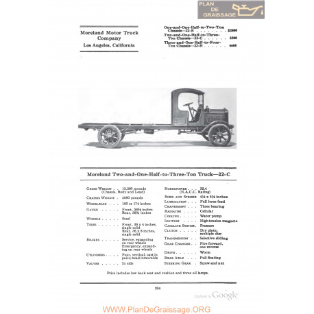 Moreland Two And One Half To Three Ton Truck 22c Fiche Info 1922