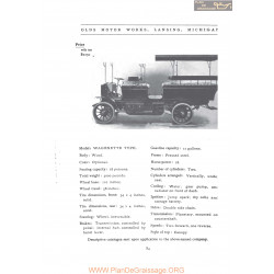 Oldsmobile Wagonette Fiche Info 1906