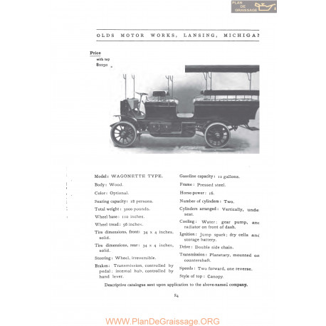 Oldsmobile Wagonette Fiche Info 1906
