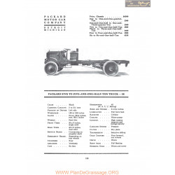 Packard Five To Five And One Half Ton Truck 5e Fiche Info 1917