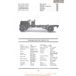 Packard Five Ton Truck 5e Fiche Info 1918