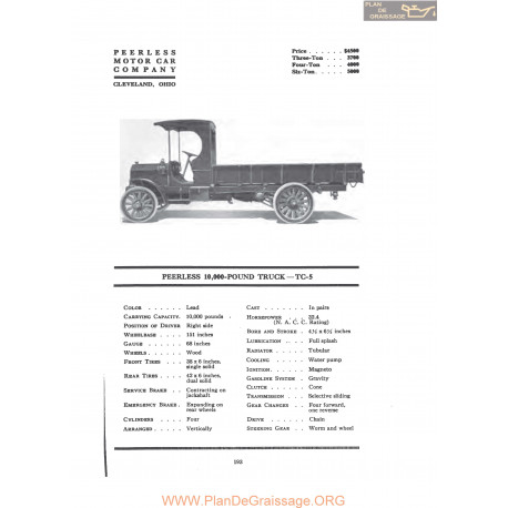 Peerless 10000 Pound Truck Tc5 Fiche Info 1917