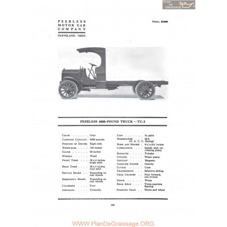 Peerless 4000 Pound Truck Tc2 Fiche Info 1917