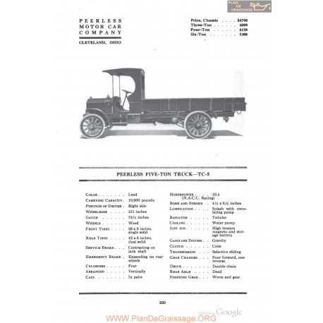 Peerless Five Ton Truck Tc5 Fiche Info 1918