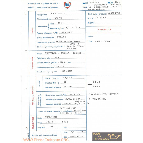 Dodge Plymouth Chrysler V8 4bbl Carb 1966 Fina