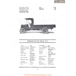 Peerless Five Ton Truck Tc5 Fiche Info 1919