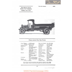Pierce Arrow Five Ton Truck Fiche Info 1922