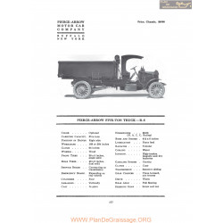 Pierce Arrow Five Ton Truck R5 Fiche Info 1917