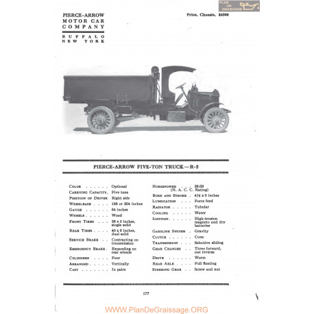 Pierce Arrow Five Ton Truck R5 Fiche Info Mc Clures 1917