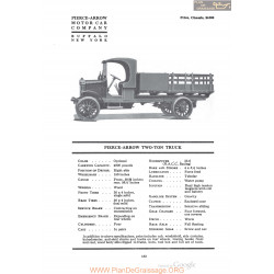 Pierce Arrow Two Ton Truck Fiche Info 1920