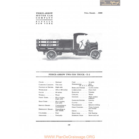 Pierce Arrow Two Ton Truck X2 Fiche Info 1916
