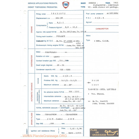 Dodge Plymouth Chrysler V8 Air Package 1966 Fina