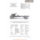 Rainier One And One Half Ton Truck R16 Fiche Info 1922