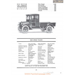 Reo Speed Wagon Fiche Info 1920