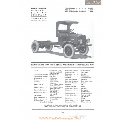 Rowe Three Ton High Speed Pneumatic Tired Truck Gw Fiche Info 1920