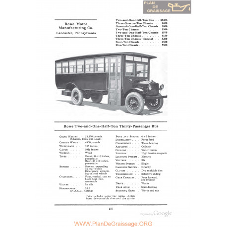 Rowe Two And One Half Ton Thirty Passenger Bus Fiche Info 1922