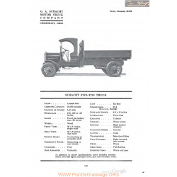 Schacht Five Ton Truck Fiche Info 1920