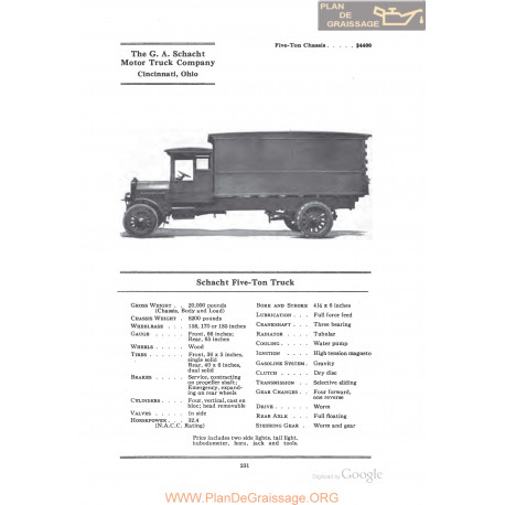 Schacht Five Ton Truck Fiche Info 1922