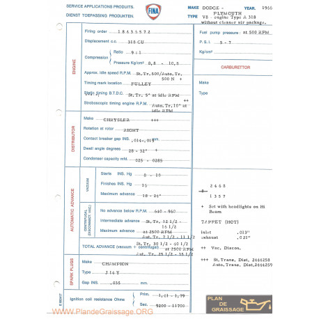 Dodge Plymouth V8 A 318 Cu Air Package 1966 Fina