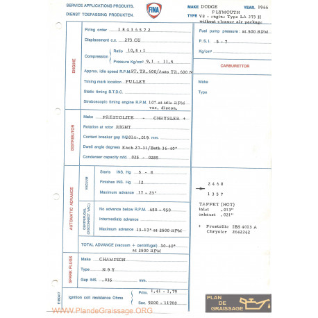 Dodge Plymouth V8 La 273 H Air Package 1966 Fina