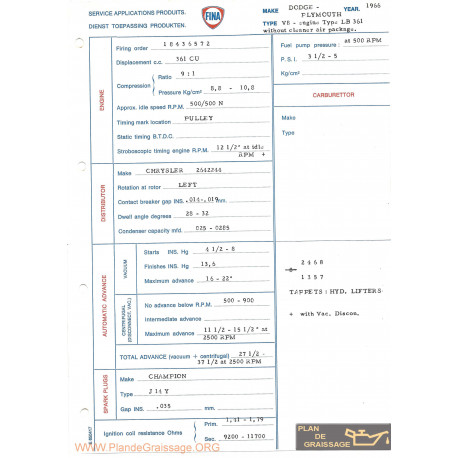 Dodge Plymouth V8 Lb 361 Air Package 1966 Fina