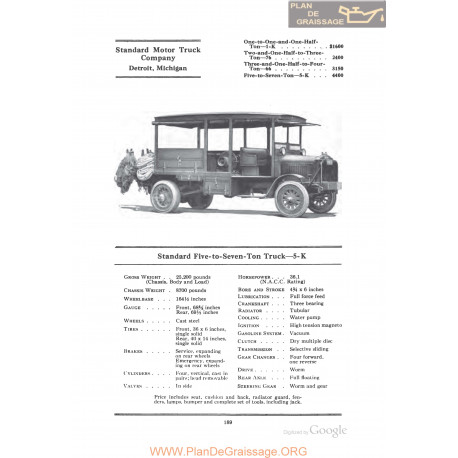 Standard Five To Seven Ton Truck 5k Fiche Info 1922