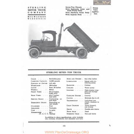 Sterling Seven Ton Truck Fiche Info Mc Clures 1917