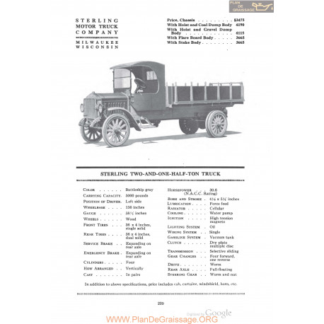 Sterling Two And One Half Ton Truck Fiche Info 1920