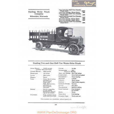 Sterling Two And One Half Ton Worm Drive Truck Fiche Info 1922