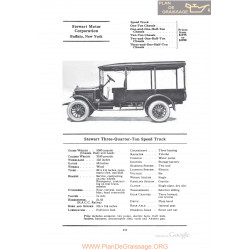 Stewart Three Quarter Ton Speed Truck Fiche Info 1922