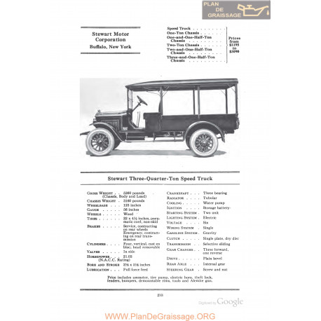 Stewart Three Quarter Ton Speed Truck Fiche Info 1922
