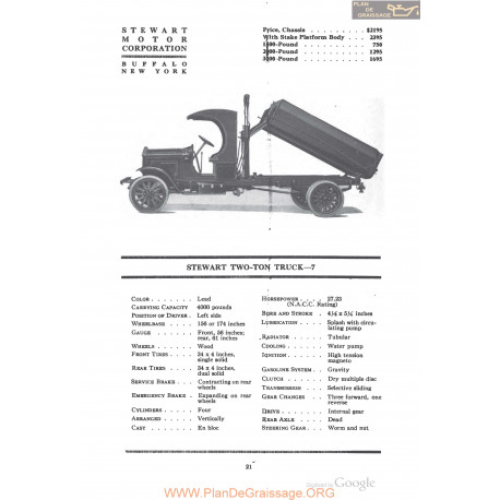 Stewart Two Ton Truck 7 Fiche Info 1918