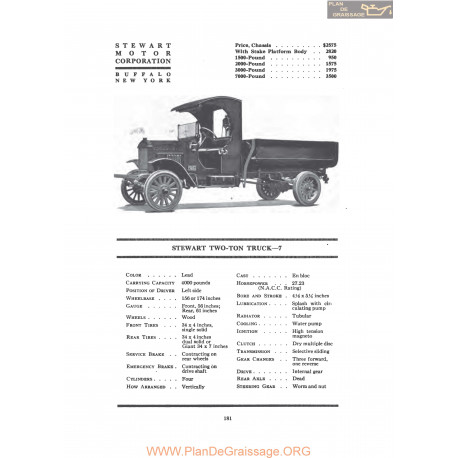 Stewart Two Ton Truck 7 Fiche Info 1919