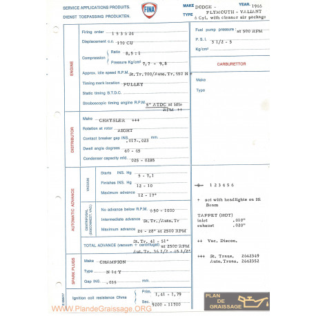 Dodge Plymouth Valiant 6cyl 170 Cu 1966 Fina