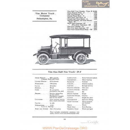 Vim One Half Truck 29f Fiche Info 1922