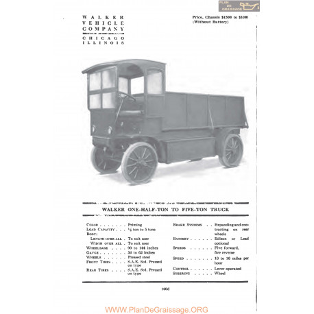 Walker One Half Ton To Five Ton Truck Fiche Info 1917