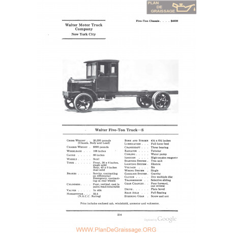 Walter Five Ton Truck S Fiche Info 1922