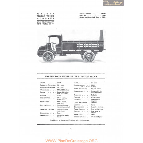 Walter Four Wheel Drive Five Ton Truck Fiche Info 1916