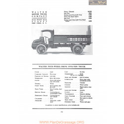 Walter Four Wheel Drive Five Ton Truck Fiche Info 1917