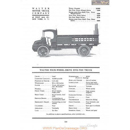 Walter Four Wheel Drive Five Ton Truck Fiche Info 1918