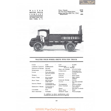 Walter Four Wheel Drive Five Ton Truck Fiche Info 1919