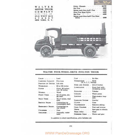 Walter Four Wheel Drive Five Ton Truck Fiche Info Mc Clures 1917