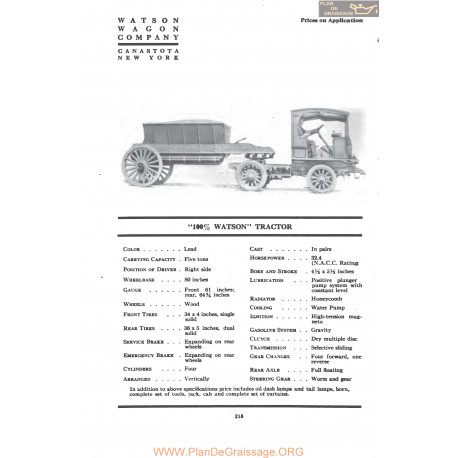 Watson Tractor Fiche Info 1917